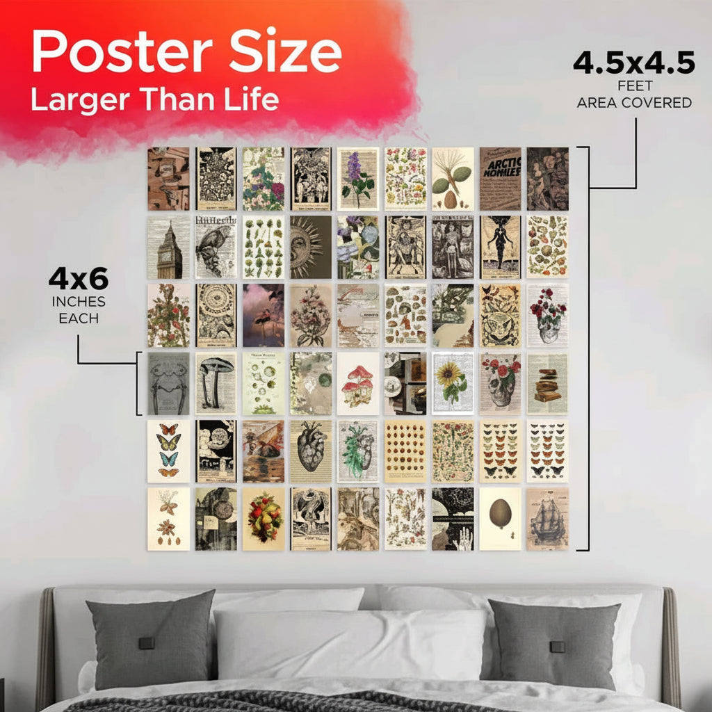 The Alchemist Wall Art Collection – 54-Piece Curated Botanical & Celestial Gallery Set